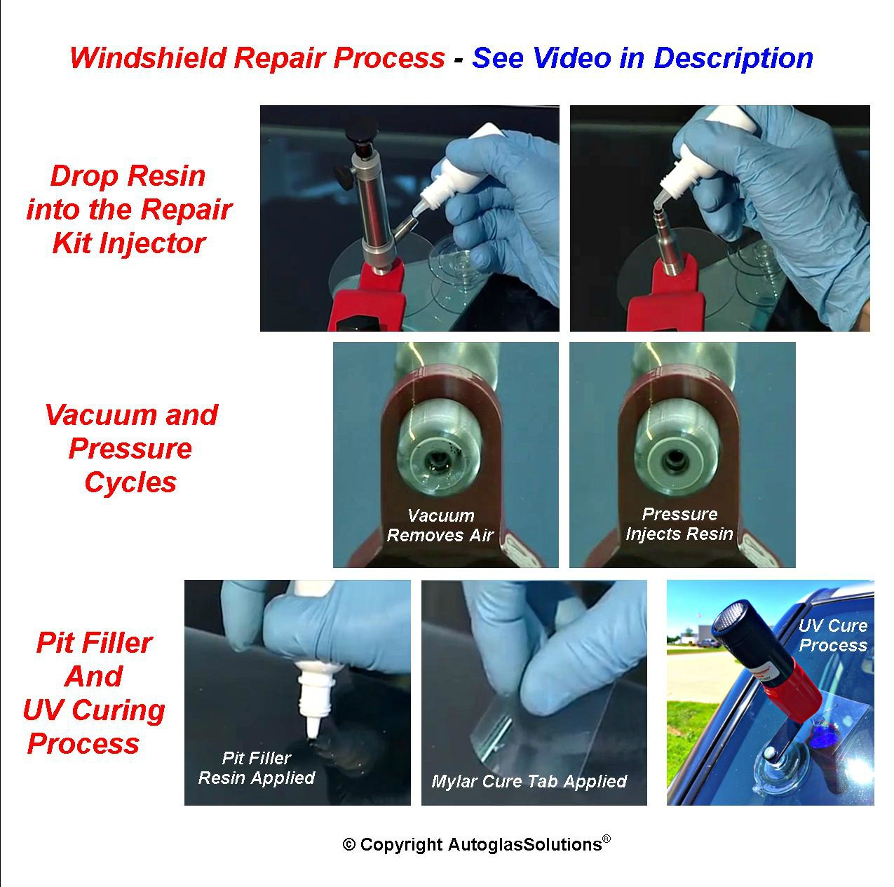 Thin Resin for Filling Windshield Chips, Windshield Crack Repair